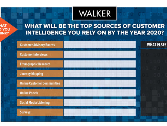 Interactive Conference Board