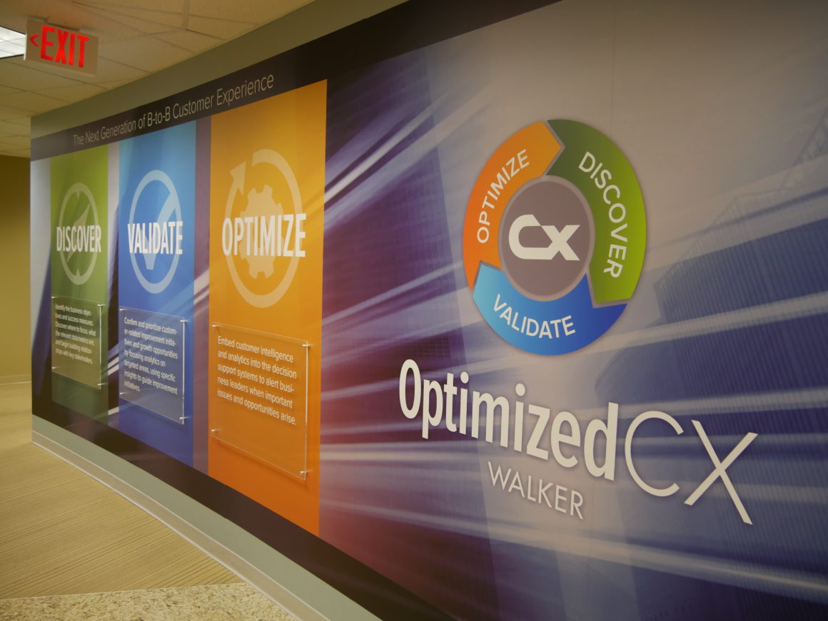 Internal Product Promotion